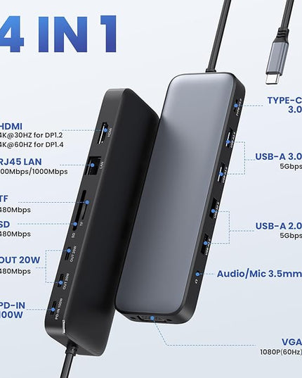 USB C Hub Laptop Docking Station Dual Monitor,14 in 1 Multiport Adapter with 4K HDMI,VGA,8 USB C/A Ports,100W PD Fast Charging,Audio&Mic,SD&TF,USBC Dongle for MacBook/Dell/HP/Lenovo ThinkPad/Surface