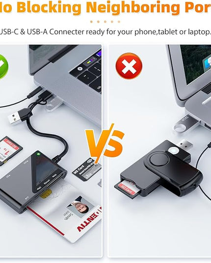 6 in 2 Multi Memory Card Reader, USB CAC Card Reader with SDHC/SDXC/SD Card Reader & Micro SD Card Adapter, Smart Card Reader for SIM, MS, M2, MMC RS & 4.0 for Windows, Linux, Mac OS
