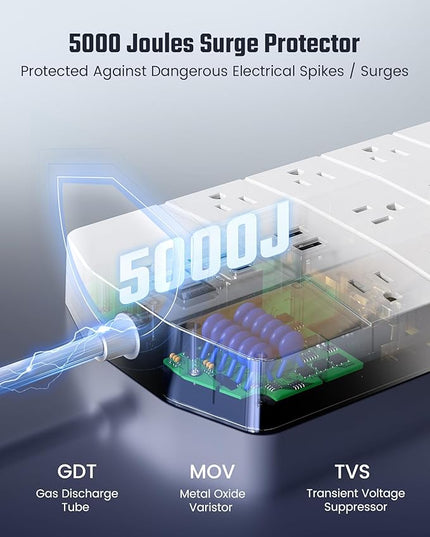 Power Strip,SUPERDANNY 5000 Joules Surge Protector with 13 AC Outlets 2 USB-A & 2 USB-C PD 20W Fast Charging Heavy Duty 14AWG/3C Industrial Grade 10ft Extension Cord for Workbench Home Office White