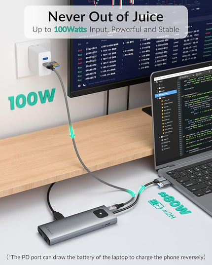 GiGimundo LK10 10 in 1 Laptop Docking Station Dual Monitor, USB C Hub Dual 4K@60Hz HDMI, 2 DP, 3 USB A, 100W PD, 1000Mbps Ethernet, 3.5MM Audio, USB Multiport Adapter for MacBook/DELL/HP/Lenovo