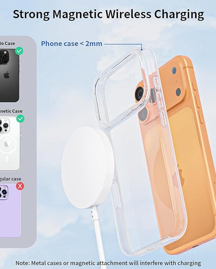 Magnetic Wireless Charger for iPhone, [Apple MFi Certified] 6FT Apple Mag-Safe Charger Cable Wireless Charging Pad with USB C Fast Charging Block Compatible with iPhone 17/Air/16/15/14/13/Pro Max/Plus