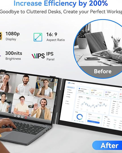 Blackview Laptop Screen Extender, 1.3lbs Ultra-Light & 0.17" Ultra-Slim, 14" FHD 1080P IPS Portable Laptop Monitor Extender, Travel Dual Monitor for 13-17",Plug & Play for Windows/Mac/Android/Switch