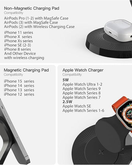 3 in 1 Charging Station for Apple Devices,Mag-Safe Charger Stand Fast Charging,Wireless Charger for iPhone 16/15/14/13/12 Series,& AirPods,& iWatch(USB-C Charger Included)