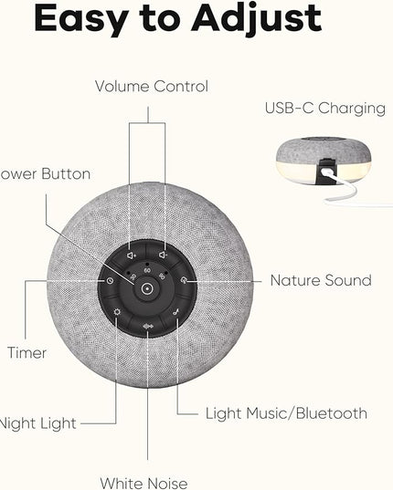 Portable Sound Machine, Long Battery with Loud Bluetooth Speaker, 39 Special Soothing Sounds, White Noise Sound Machine for Sleeping
