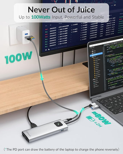 GiGimundo LK10 10 in 1 Laptop Docking Station Dual Monitor, USB C Hub Dual 4K@60Hz HDMI, 2 DP, 3 USB A, 100W PD, 1000Mbps Ethernet, 3.5MM Audio, USB Multiport Adapter for MacBook/DELL/HP/Lenovo
