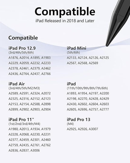 Stylus Pen 2X Fast Charge Active Pencil Compatible with 2018-2025 Apple iPad Pro 11"/12.9"/M4, iPad Air 3/4/5/M2/M3, iPad 6-11, iPad mini 5/6 Gen-Black