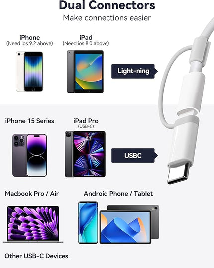 SD Card Reader for iPhone iPad, Dual Connector (Lightening&USB-C) Micro SD Memory Card Reader, 2 in 1 SD and TF Card Adapter Portable Trail Camera Viewer, No Driver Needed, Plug and Play