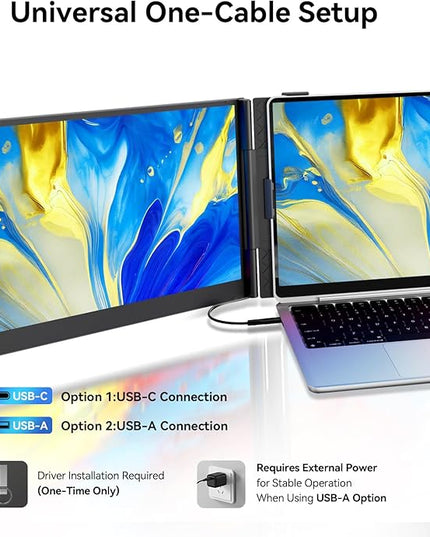 Larksmile Triple Screen Laptop Monitor Extender, One Cable Setup 14-inch IPS Triple Monitor, FHD 1080P Extra Multi-Screen Attachment, Portable Travel External Display for Laptop Mac Windows