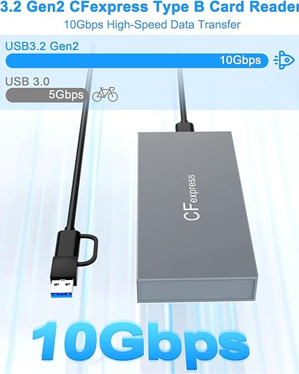 8 in 1 CFexpress Type B Card Reader with 2 10Gb USB, USB3.2 Gen2 10Gbps CF Express Reader hub for CFexpress Type B/SD/TF/CF/XD/MS/USB, CFexpress Adapter Hub Read 6 Cards and 2USB Simultaneously