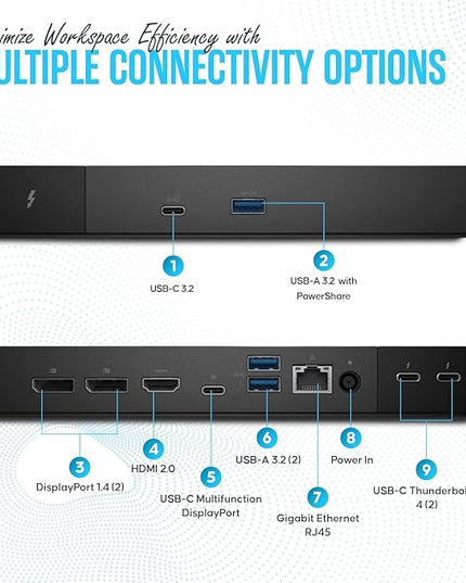WD22TB4 Dell Thunderbolt 4 Dock 40Gbps USB-C/USB A - Dell Docking Station Dual Monitor with 180W, HDMI & DisplayPort Cable - Supports 4K Displays & Upto 3 Monitors (Renewed)