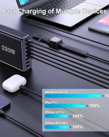230W USB C Charging Station, Graaci Compact 8 Ports GaN Desktop Charger, PD 100W PPS 45W Super Fast Charger, Laptop Wall Charger Block for MacBook Pro, iPad, iPhone 15/14, Galaxy S24/S23, and More