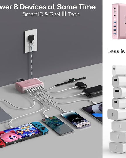 8-Port USB C Fast Charger Block 200W with Flat Plug, Braided Power Cord, and On/Off Switch- USB Charging Hub for iPhone, iPad, MacBook and More- 65W C Port Power Adapter for Laptops