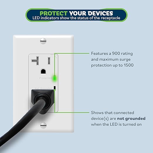 TOPGREENER Decorator Receptacle Outlet w/Surge Protector and Grounding Indicator, Child Safe, Tamper-Resistant, Self-Grounding, 900 Joules, 2-Pole, 20A 125V, UL Listed, TGTRSS220R, White