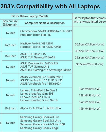 Smatree Hard EVA Protective Case Compatible for 16inch ASUS TUF Gaming F16 2024,for TUF Gaming A16 2024 FA607(Not fit for FA608),Zenbook Pro 16X OLED UX7602,15.6inch ASUS TUF Gaming F15/A15 Bag(X8283)