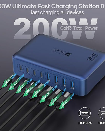 8-Port iPhone Charger Fast Charging 200W with Flat Plug, Braided Power Cord, and On/Off Switch- USB Charging Hub for iPhone, iPad, MacBook and More- 65W C Port Power Adapter for Laptops