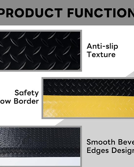 Nisorpa Anti Fatigue Mats Industrial 3' x 6' Ergonomic Standing Mat 15/16" Extra Thick Kitchen Mat Heavy Duty Commercial Diamond Plate Cushioned Shop Floor Mats - Safety Support for Leg & Back Pain