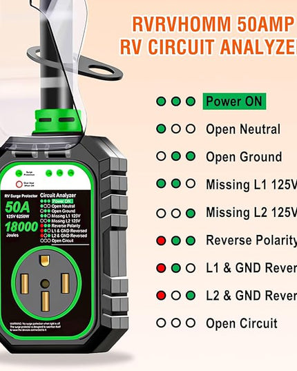 18000J RV Surge Protector 50 Amp Flag Design - Upgraded Power Surges Voltage Protection Circuit Analyzer IP68 Waterproof Cover for 50A RVS Camper Trailer Must Haves (50Amp, Green)