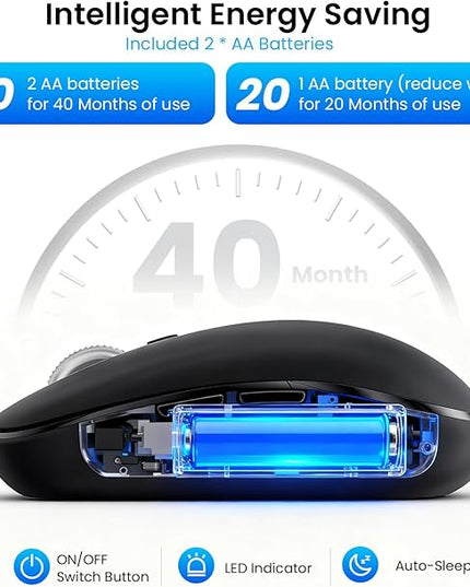 Wireless Bluetooth Mouse,USB+BT×2,Multi Device Ergo Full Size Mouses-big Hand,Metal 4-Way Super Scrolling,± 3000 DPI,10 Buttons,Plug&Play,Quiet,w/ 2 Batteries,Mice for Laptop,Computer,Tablet,Mac,iPad