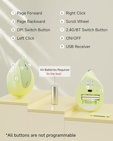 Q7 Vertical Ergonomic Mouse, Wireless Bluetooth Mouse (BT5.0/3.0+2.4G), 5-Level Adjustable DPI up to 4000, Quiet clicks, Multi Devices Computer Mouse for Laptop/PC/Mac-Green