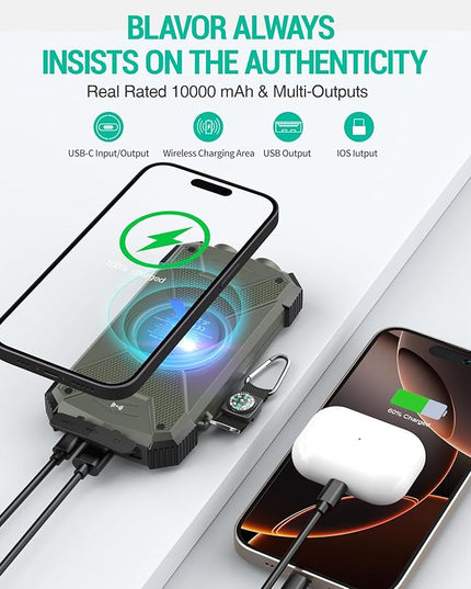 BLAVOR Solar Power Bank 10,000mAh, Portable Wireless Charger, 20W Fast Charging External Battery Pack with USB C for Cell Phones, Solar Panel Charging with Dual Flashlight for Camping
