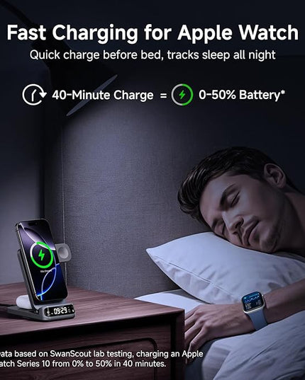 Wireless Charger Stand Compatible with MagSafe, SwanScout 708M, Foldable 3 in 1 Magnetic Wireless Charging Station for iPhone Air/17/16/15 Series, Travel Charger for Apple Watch, AirPods (No Adapter)