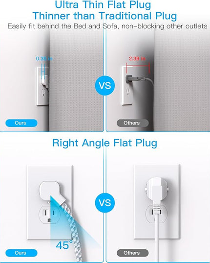 Surge Protector Power Strip 10 Ft Cord, HANYCONY Extension Cord with 4 USB Ports(2 USB C), Desk Power Strip with Long Cord, Flat Plug, Wall Mount for Office Home College Dorm Room Essentials
