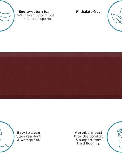 GelPro Anti Fatigue Nonslip Mat: Hard Floor Utility Mats for Garage, Patio and Kitchen - 20" x 72" x .5" - Leather Grain Cranberry