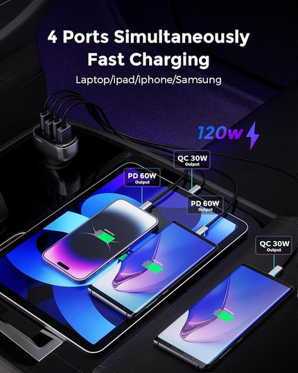 SUNDA 120W USB C Fast Car Charger, 4-Ports Car Charger Adapter, Dual Type C PD60W/PPS60W Compatible with iPhone17/16Pro/Max/iPhone15/Galaxy/SamsungS25, Dual USB-A 18W QC3.0 for Android(Gray)