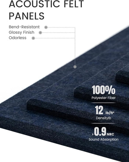 Large Felt Bulletin Board 48" x 36", 12-Pack 4-Compartment Wall Organizer, Cork Board Alternative with 70 Removable Adhesive Tabs, Modular Felt Panels for Home Office, Classroom and Study-Navy Blue