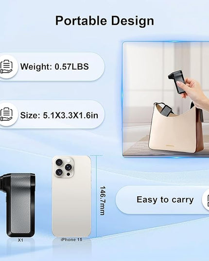 SDFM Compressed Air Duster, 125000RPM Electric Air Duster with Brushless Motor, Contains Multiple nozzles, for Cleaning Keyboard & PC. 3 Adjustable Gears, Rechargeable mini Blower for Car Detail