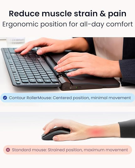 Contour RollerMouse Pro Ergonomic Central Rollerbar Design for Neck, Shoulder & Wrist Pain Relief, 6 Programmable Buttons, 600-2800 DPI, Productivity Plug & Play Mac & PC - Wireless - Regular