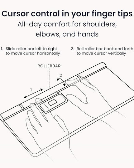 Contour RollerMouse Pro Ergonomic Central Rollerbar Design for Neck, Shoulder & Wrist Pain Relief, 6 Programmable Buttons, 600-2800 DPI, Productivity Plug & Play Mac & PC - Wireless - Regular