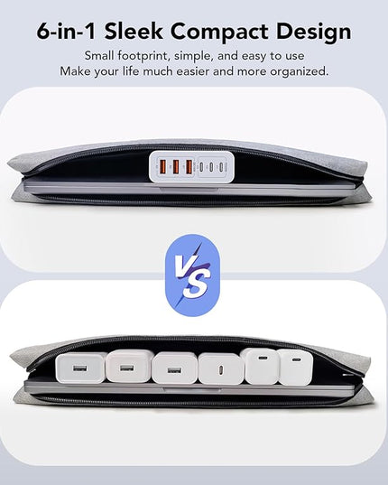 USB C Wall Charger, 100W 6-Port PD Fast USB C Charging Block,3USB C+3USB A Charging Station Hub Block Power Strip Adapter Plug Type C Cube Brick for iPhone 17/16/15/14/13/Pro Max,iPad,Samsung,Tablet