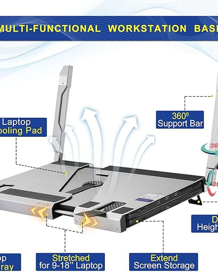 JoyReal F2 Laptop Screen Extender, 14'' 1080P Triple Portable Monitor for Laptop, 360 Rotating Monitor Desk Workstation with Multiple Laptops Stand for mac Windows Surface PS Switch