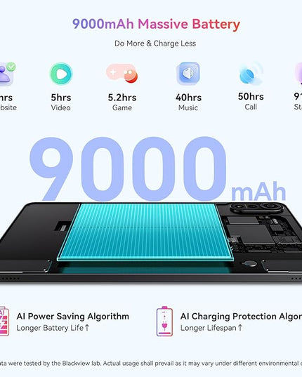 Blackview 12 inch Tablet Android 15,Large Screen Tablet with FHD+2K Display, 24GB RAM + 256GB ROM, 5G WiFi, 9000mAh, Pen &Case, Octa-core Unisoc T615, Widevine L1, Google GMS- MEGA 2