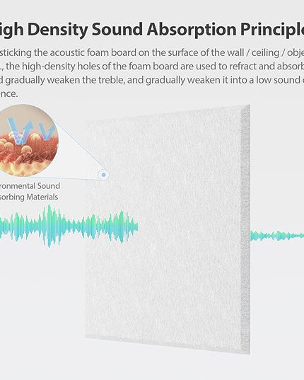 12 Pack Acoustic Panels Self Adhesive Sound Proof Foam, High Density Sound Acoustic Panel, 12X12X0.4 Inch Square Panels in Home, Office, Reccording Room, Studio,and more(Snow White)