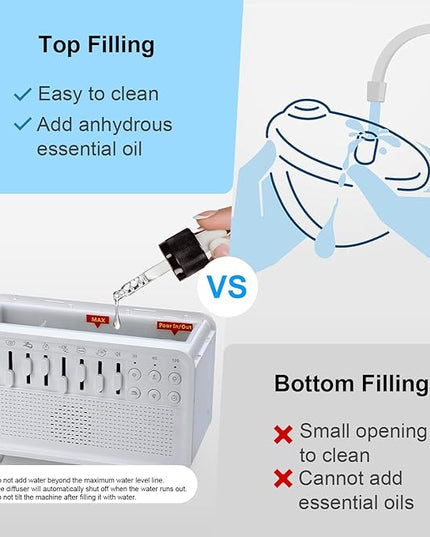 White Noise Night Light Humidifier, 3-in-1 White Noise Sound Machine Humidifier with 8 Ambient Sounds, Diffuser Sound Box Powered by USB, Sleep Sound Machine for Home Office, Timer