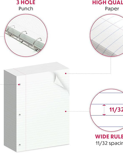 Alitte Loose Leaf Paper, Wide Ruled, 600 Sheets (150/Pack) Filler Paper for Writing Notes - School, College, Office - 3 Hole-Punch Lined Sheets for Ring Binders, Pocket Folders - White, 8 x 10.5