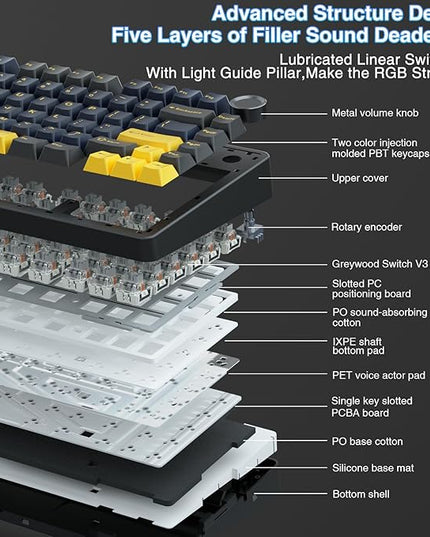 AULA F75 75% Wireless Mechanical Keyboard, Hot Swappable Creamy Keyboard, Pre-lubed Greywood Switches RGB Backlit Gaming Keyboards, 2.4GHz/Type-C/BT5.0(Cool Black)