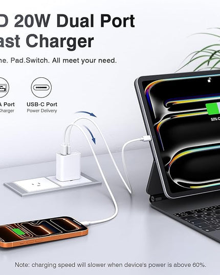 2-Pack Type C Charger Adapter, 20W Multiport Fast Charge Power Brick Cube for iPhone 16/17, iPad, iPod, Samsung Galaxy, Motorola, PS5, Huawei, HTC, LG, Nokia, QC+PD 3.0 USBA Box Wall Plug
