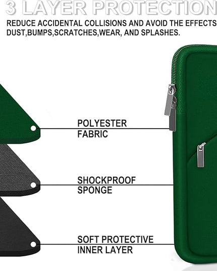 Laptop Case 14 inch, Slim Portable Monitor Protective Cover with Front Pocket, Traveling Computer Carrying Bag Laptop Sleeve Compatible for MacBook Air/Pro, HP, Dell, Lenovo, Acer, Dark Green
