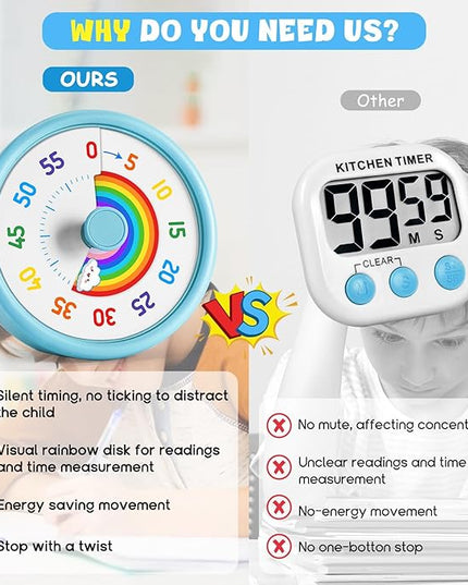 HIPPIH Visual Timer for Kids, 60 Minute Countdown Timers for Classroom Kitchen Office, Rainbow Disk Desk Timer Clock with Silent Operation, Pomodoro Timer Time Management Tools for Toddler ADHD Blue