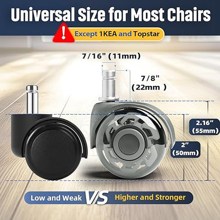 Office Chair Wheels 2" Desk Chair Caster Wheels Smooth Roller Style Quiet for Carpet and Hardwood Floors Universal Fit 11x22 mm Set of 5 Light Grey