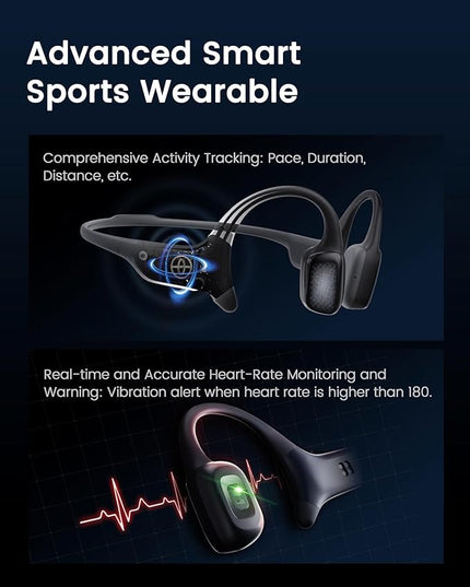 mojawa HaptiFit Terra Advanced Smart Sports Wearable, Open Ear Bluetooth Bone Conduction Headphones with Mic and 32GB MP3, Waterproof Wireless Earphones for Workouts, Swimming and Running, Grey