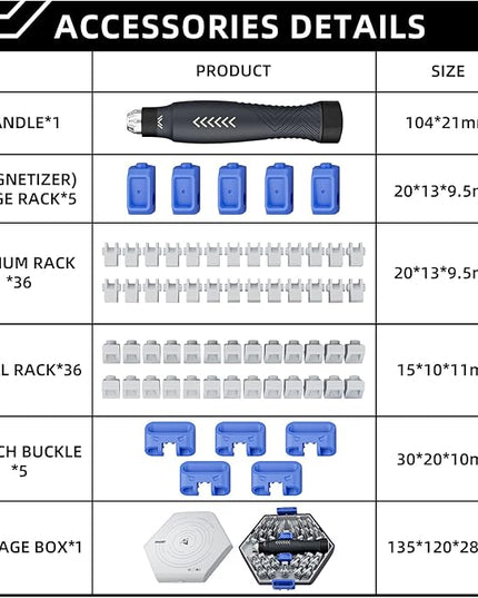 JAKEMY Precision Screwdriver Set: Building-block Screwdriver for Men, 25 in 1 Repair Tool Kit for Laptop, Computer, Macbook, iPhone, Watch, Eyeglasses