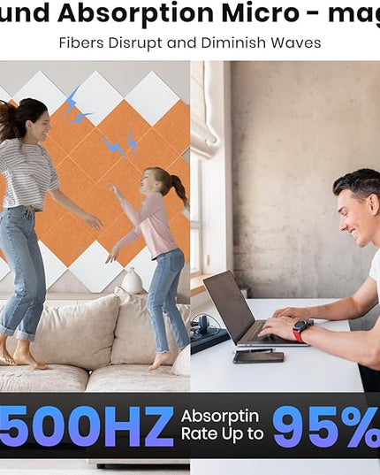Focusound 18 Pack Sound Proof Panels for Walls, Self-Adhesive Acoustic Panels Sound Absorbing, 12" X 12" X 0.4" High Density Square Soundproof Wall Panels