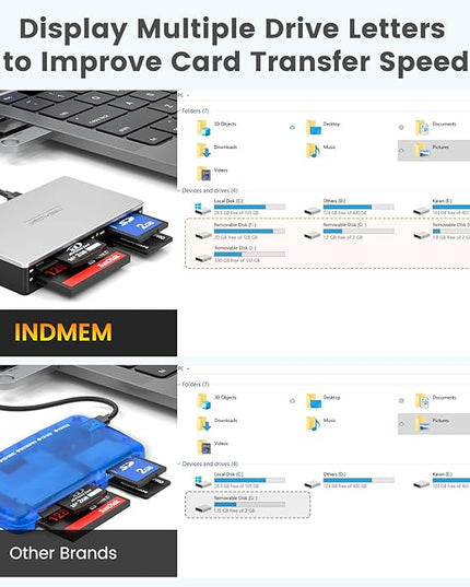 SmartMedia Card Reader Writer All-in-1 USB Universal Multi Card Adapter Slim Hub Read Smart Media, xD, SD, SDHC, SDXC, UHS-I, MMC, MS Pro Duo, CF, MD, Camera Flash Memory Cards For Windows, Mac, Linux