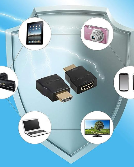 NEW Surge Protector 4K @ 30Hz, Portable HDMI 1.4 Protector, Anti-Static HDMI Surge Protector ESD Power Protection Device - 2 PACKS