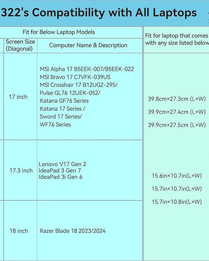 Smatree Hard EVA Protective Sleeve Case Compatible for 17 inch Lenovo V17 Gen2, IdeaPad 3 Gen 7, IdeaPad 3i Gen 6, Slim and Anti-Shock Notebook Bag (X8322)