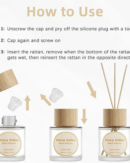 Binca Vidou Reed Diffuser Set Lavender & Linen Natural Scent Theme Oil Diffusers with Sticks for Home Office Bathroom Aromatherapy Decor 1.69oz x 2